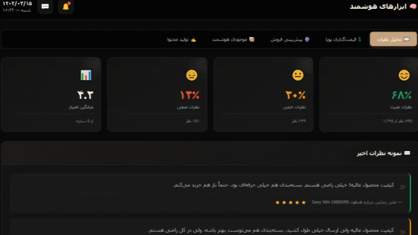 تحلیل هوشمند دیجی‌مدیر
